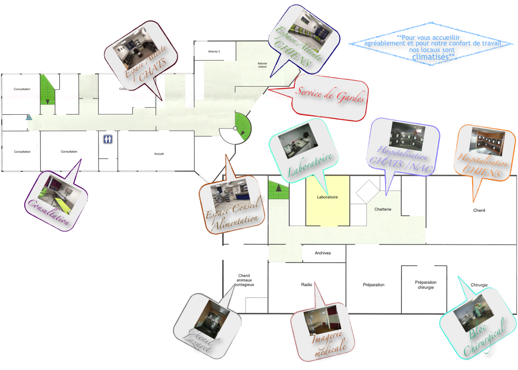 plan de la clinique